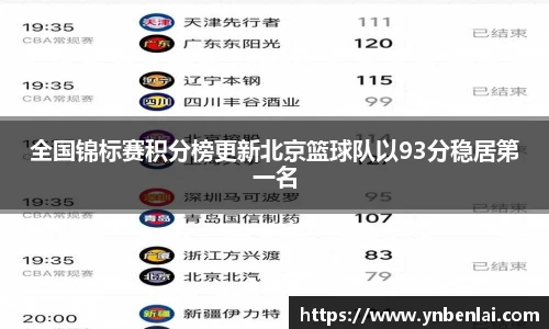 全国锦标赛积分榜更新北京篮球队以93分稳居第一名