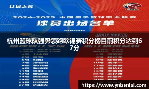 杭州篮球队强势领跑欧锦赛积分榜目前积分达到67分