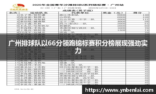 广州排球队以66分领跑锦标赛积分榜展现强劲实力